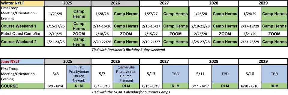 5-Year GGAC NYLT Calendar